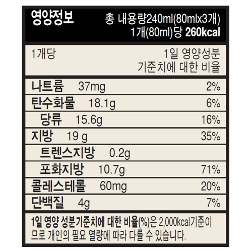 matcha green tea and almond stickbar 