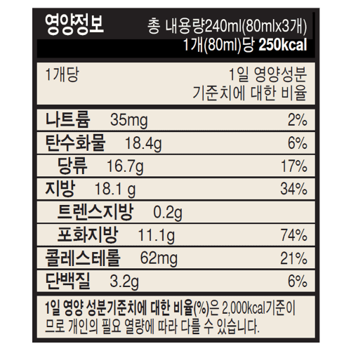 strawberries and cream stickbar mpk
