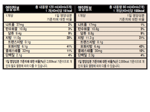 vanilla caramel almond chocolate ministicks